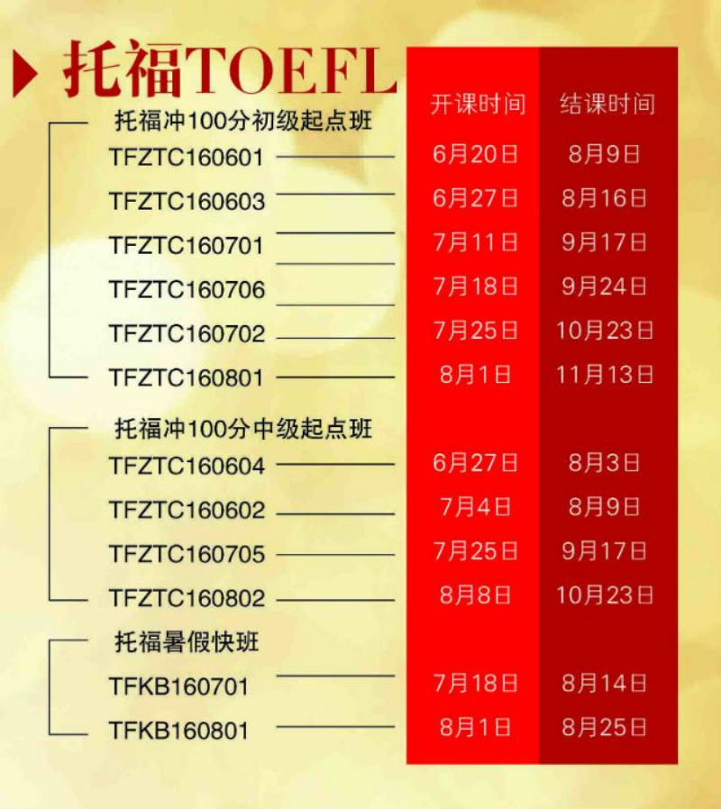 貴陽性價比最高的雅思托福培訓學校推薦